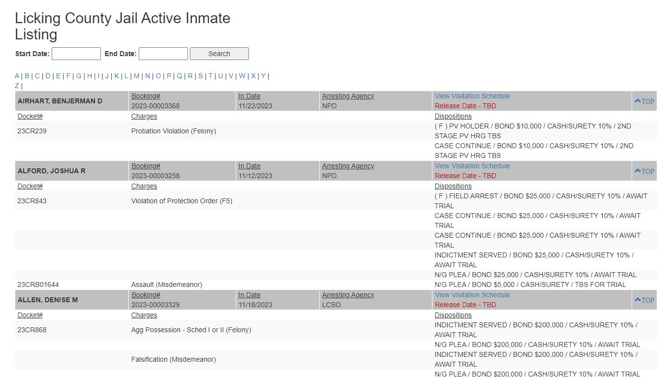 Licking County Jail Active Inmate Listing